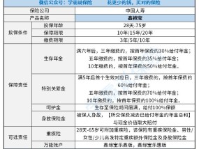 中国人寿鑫禧宝年金险好处和弊端