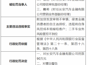 涉违规将自身风控成本转嫁给客户等 国有控股企业长安汽车金融被罚