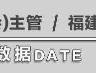 永辉超市：胖东来还没来福州“调改”；500亿级A股公司董事长被罚；全国百强！福建6家园区上榜