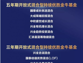 腾讯理财通平台19只基金荣获中国证券报金牛基金奖