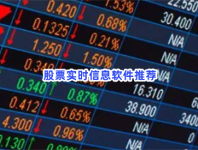 股票实时信息软件有哪些值得下载