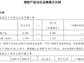 理财产品业绩展示迎新规！不得明示、暗示承诺产品未来收益(理财产品业绩比较基准密集下调，多家理财公司0费率揽客)