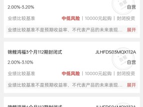 4分钟卖光，银行工作人员：得靠抢！有人出手就是100万，她说：收益看起来比存款高(4分钟卖光，银行工作人员：得靠抢，有人出手就是100万，她说：收益看起来比存款高)