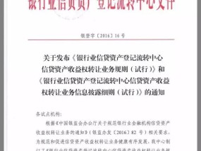 信贷资产收益权转让 只能走信托(信贷资金流入股市 中国银行台州市分行被罚25万元)