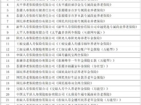 产品持续扩容、加速与银行对接，个人养老金保险产品购买为何还这么难？