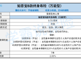 富德生命如意宝B款终身寿险（万能型）如何取出？如意宝B款终身寿险（万能型）值得买吗？一文解析！