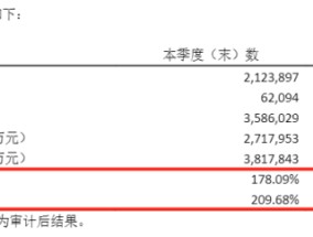 阳光人寿财富臻享年金险3万