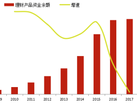 欧美资产涌入香港？内资银行在港业务相关人士：来港开户、资金量等数据已经回到顶峰时期(欧菲光融资买入量连续上升，利好因素显现)