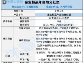 太平人寿金生恒赢年金险5年怎么返还