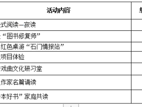 暑期省图守正书房推出“酷暑COOL读”公共阅读活动