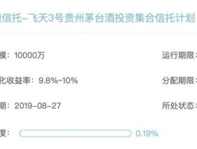 囤酒发财？信托募资1个亿投资茅台酒实物，预期年化收益率高达10%